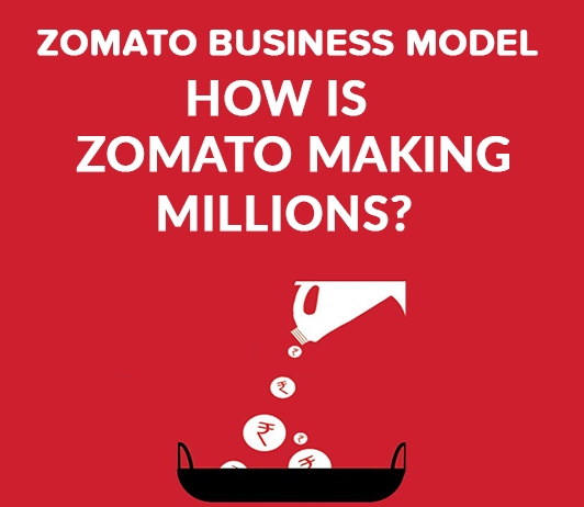 Zomato Business Model - How Is Zomato Making Millions? Zomato Business Model - How Is Zomato Making Millions?